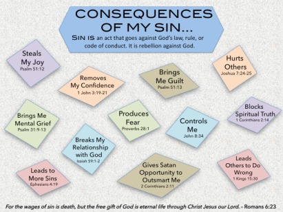 Consequences of sin